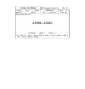 內(nèi)審表單04