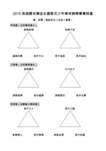 2010高雄關(guān)帝廟杯全國軟式少年棒球錦標賽賽程圖.doc