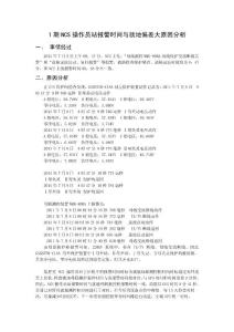 1期NCS操作员站报警时间与就地偏差大原因分析2011713161214