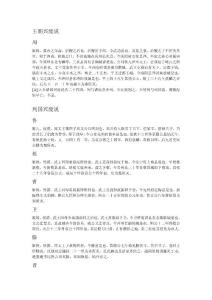 春秋列国兴废说.doc