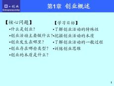 創(chuàng)業(yè)概述-課件