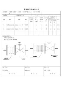 【25】管道补偿器安装记录