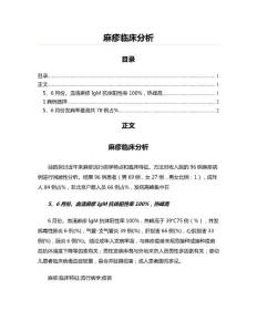 麻疹临床分析