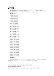 熱鉑電阻對照表