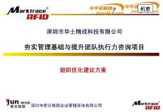 提升團隊執行力
