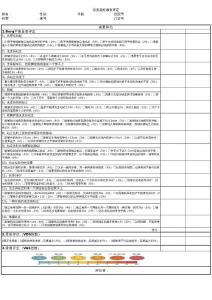 骨质疏松2023