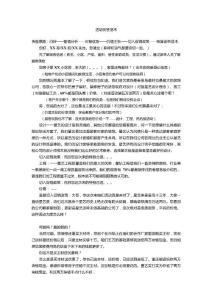 XX裝修公司快速簽單話術(shù)