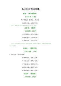 毛泽东诗词诗词毛泽东诗词毛泽东毛泽东的诗词毛泽东诗词全集文档资料