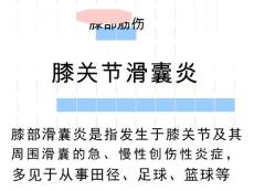 滑囊炎教学课件