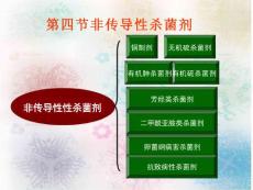 非传导性性杀菌剂