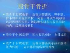 下肢脊柱骨折课件