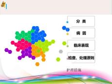颅内血肿的护理课件