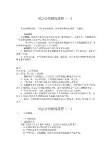 勞動合同解除流程