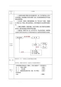 新人版八年級(下冊)一次函數教(學)案