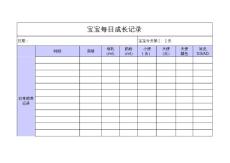 婴儿喂养记录表