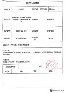 落球測試（內）