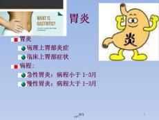 急性胃炎课件急性胃炎护理查房