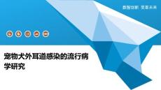 宠物犬外耳道感染的流行病学研究