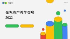 先兆流产教学查房2022