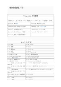 电脑快捷键大全