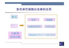 急性淋巴细胞白血病的应用