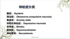 神经症神经官能症.ppt