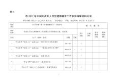 复件 附件72012年全国未成年人思想道德建设工作测评待审材料目录作测评待审材料目录1