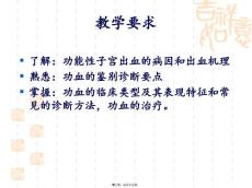 功能性子宫出血.pptx