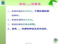 医学专题直肠粘膜下脓肿.ppt