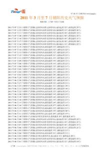 2011年北京朝陽歷史天氣預報