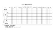 房地产策划实用表格 (35)