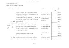 寧夏職業技術學院寧夏廣播電視大學