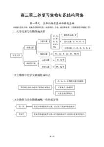 高中生物知识点总结(全)