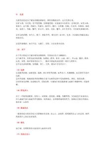 何謂先煎、后下、包煎、另煎、烊化、沖服、煎湯代水？