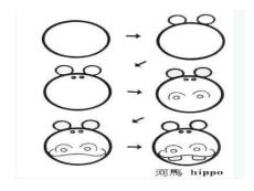 简易画（儿童初学画画）一