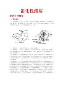 消化性溃疡