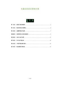 毛囊炎的综合管理方案