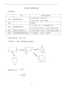 小學數學幾何圖形專題