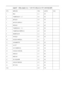 金融学(国际金融方向)专业学生修读会计学专业所缺课程