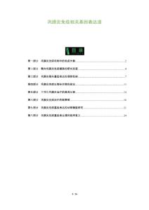 巩膜炎免疫相关基因表达谱
