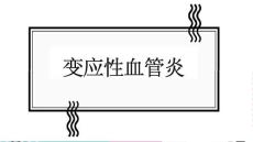 变应性血管炎