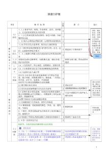 尿道口护理法