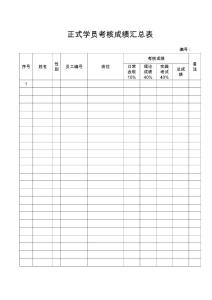 正式學員考核成績匯總表