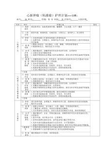 心脏肿瘤(粘液瘤)护理计划