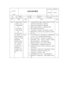酒店總經辦管理制度ml范文范文優選