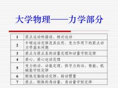 大學(xué)物理——力學(xué)總結(jié)09-12
