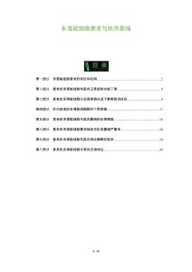 多潜能细胞衰老与肌肉萎缩