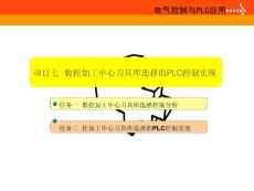 数控加工中心刀具库选择的PLC控制实现