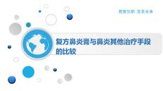 复方鼻炎膏与鼻炎其他治疗手段的比较