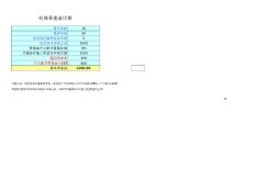 社会养老金公式及计算器